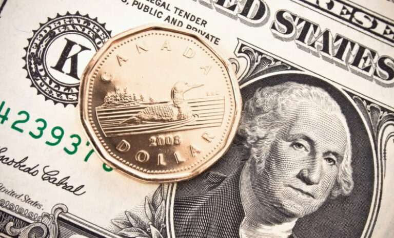 Dólar hoy en Chile