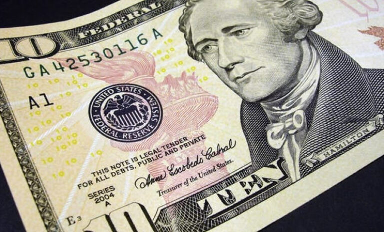 Valor del dólar en Chile hoy actualizado