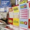 Resultados del Loto, sorteo 5488 del jueves 08 de octubre de 2026